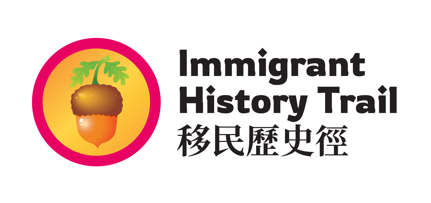 history trail logo